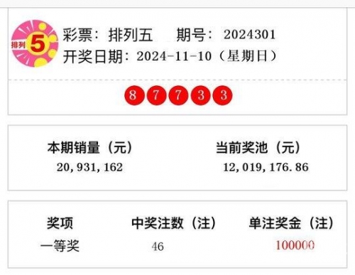 15选5今天开奖结果今天开奖结果回顾，15选5结果揭晓-第3张图片