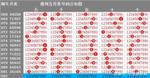15选5今天开奖结果今天开奖结果回顾，15选5结果揭晓-第2张图片