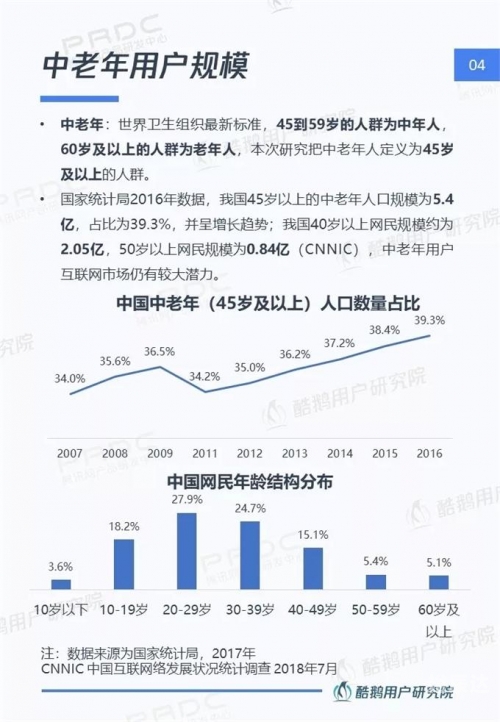 一五一十网一五一十网，网络生活的新篇章