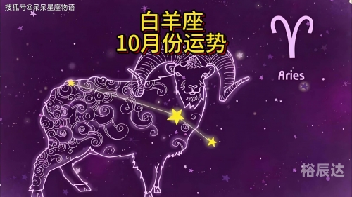 白羊座今日运势白羊座今日运势-第1张图片