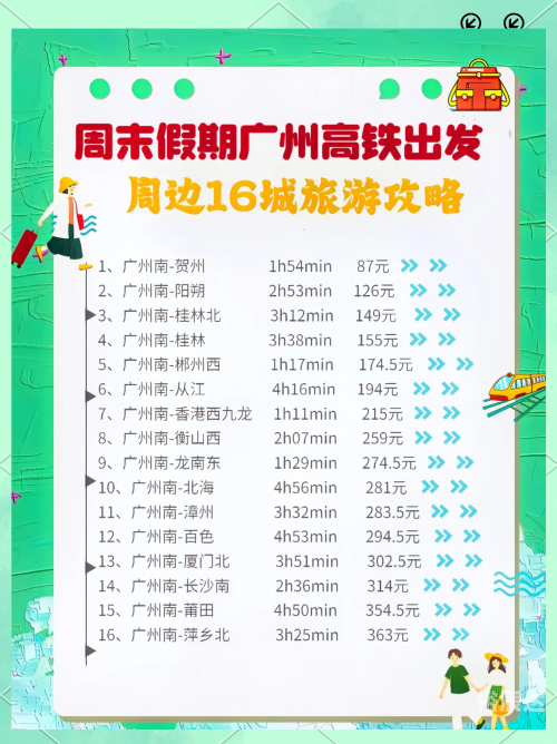 广州到厦门高铁广州至厦门高铁之旅-第1张图片