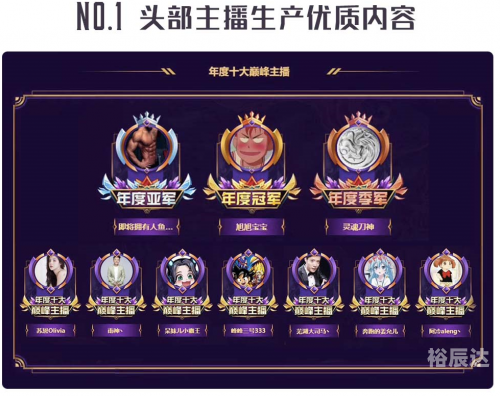 腾讯分分彩计划，彩梦启航-第1张图片