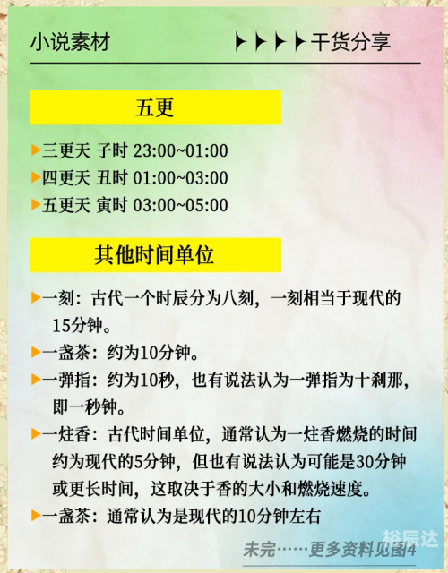 正确的十二时辰对照表图片正确的十二时辰对照表-第1张图片