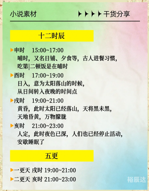 正确的十二时辰对照表图片正确的十二时辰对照表-第2张图片
