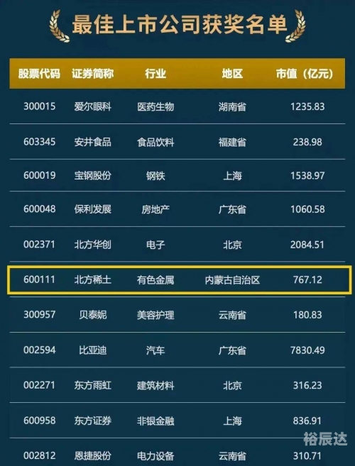 2023够力奖表揭晓，年度荣誉与展望-第1张图片