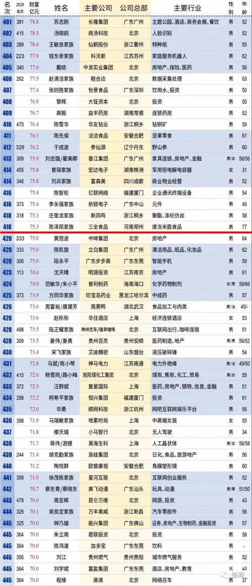 新澳开奖结果资料查询29期-第1张图片