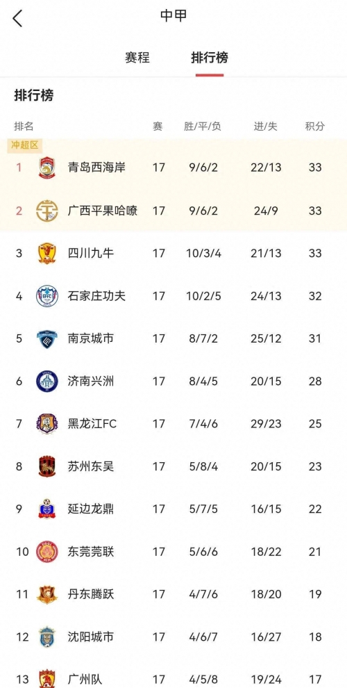 2012年运程展望-第1张图片