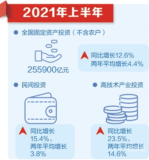 跑狗报,探索与挑战