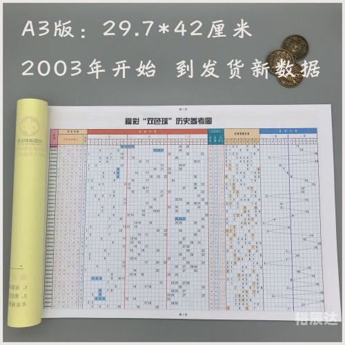 双色球开奖结果 开奖号码走势图双色球开奖结果揭晓-第1张图片