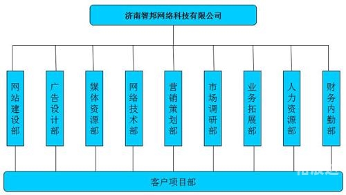 红满堂论坛，探索网络交流的新天地-第3张图片