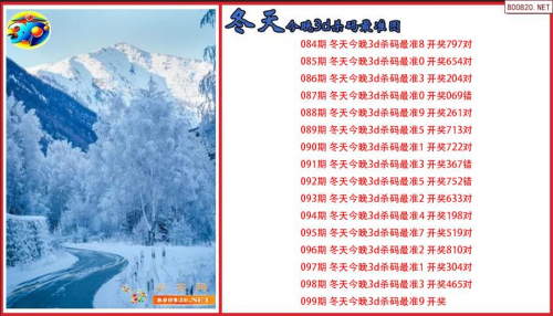 中彩网3d走势图综合版中彩网3D走势图，揭秘彩市动态-第2张图片