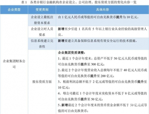 新奥门特免费资料大全，火凤凰的神秘资料库-第2张图片