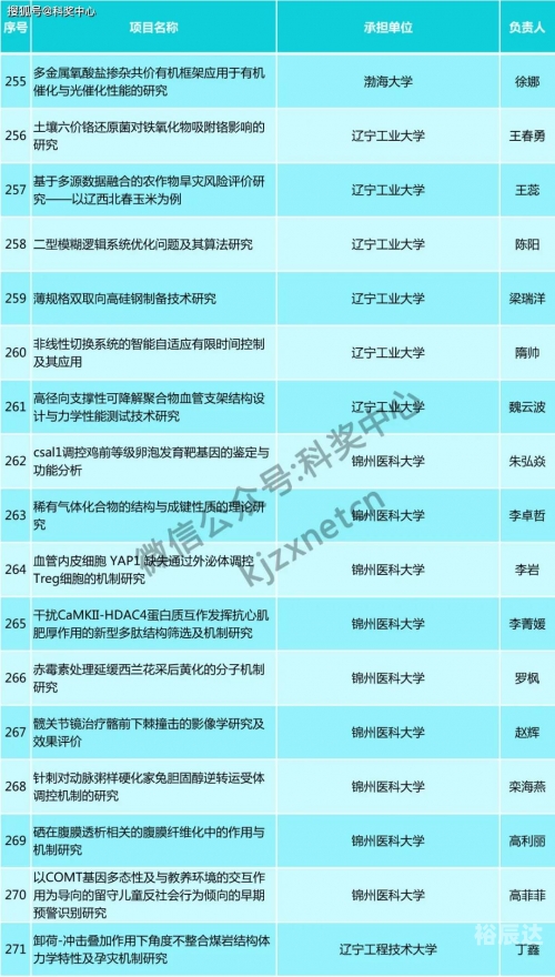 新澳姿料大全正版2024新澳姿料大全正版2024
