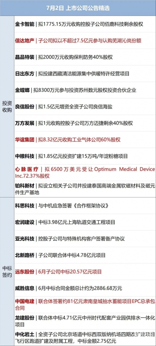 2023澳门天天六开彩开奖结果揭晓-第1张图片