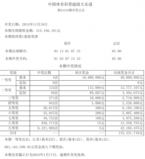 多乐彩开奖结果多乐彩，彩市新篇章-第1张图片