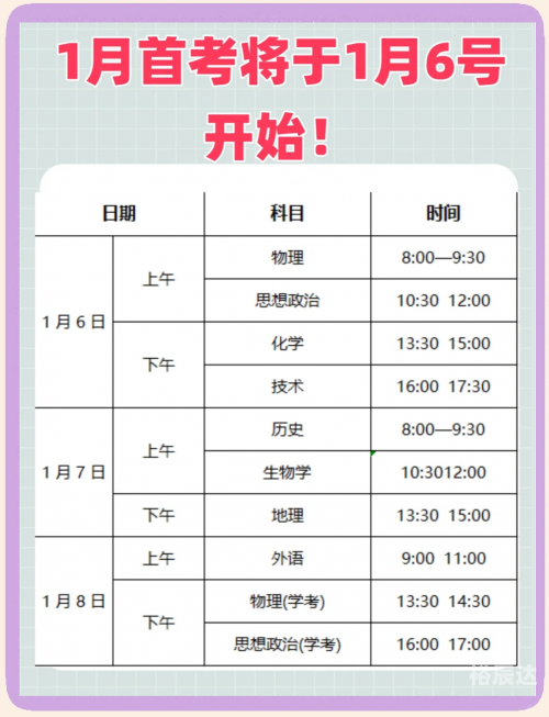 浙江一本分数线是多少2020浙江一本分数线2020-第1张图片