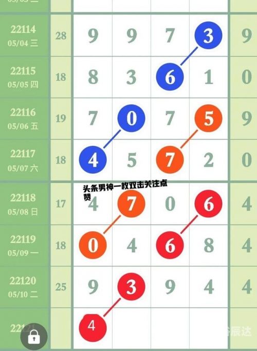 福建11选五5开奖走势图分析-第1张图片
