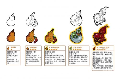 三国大乐斗攻略三国大乐斗攻略-第1张图片