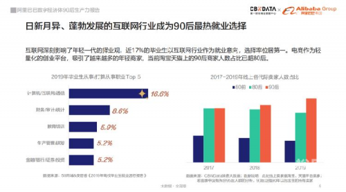 下载北京青年报app下载北京青年，探索数字化时代的青年生活-第2张图片