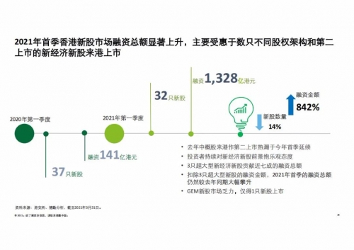 2021年香港最新开奖结果回顾-第3张图片