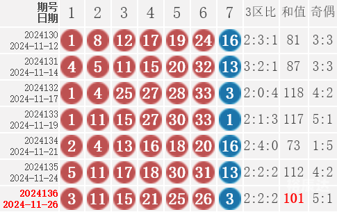 13262cc开奖结果查询探索13262.cc，数字时代的神秘世界