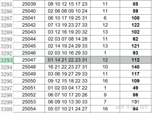 福彩双色球预测网福彩双色球预测网，揭秘彩票预测新途径-第2张图片