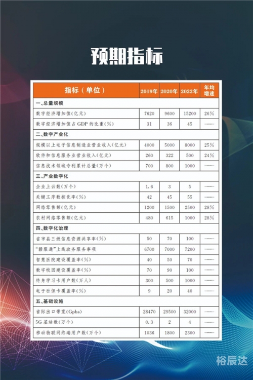 2020正版资料免费大全2022年资料免费大全