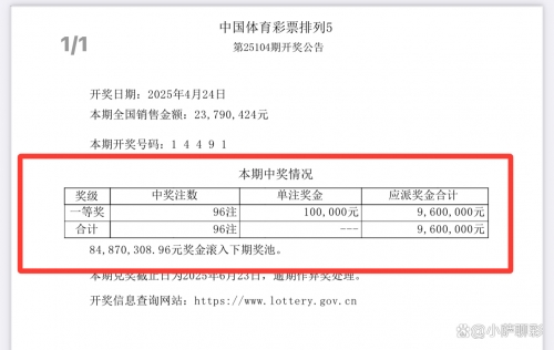 今天开奖结果号码揭晓-第2张图片