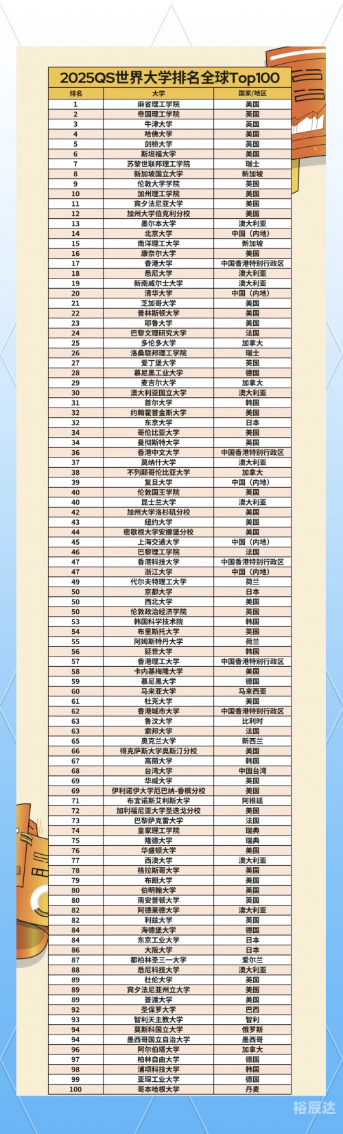 2022最准资料香港大全-第1张图片