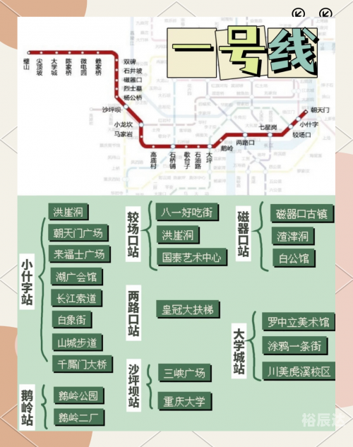 北京到重庆动车北京到重庆动车旅行攻略-第1张图片