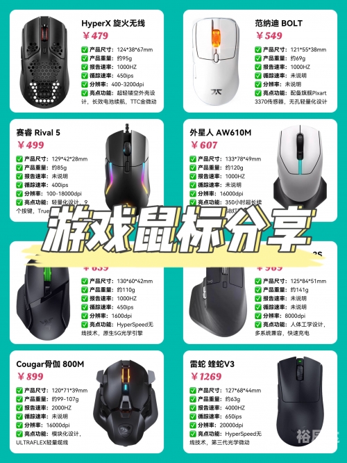 赛睿鼠标，科技与舒适的无界体验-第1张图片