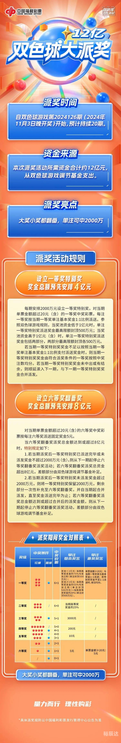 彩票玩法彩票玩法探索-第1张图片