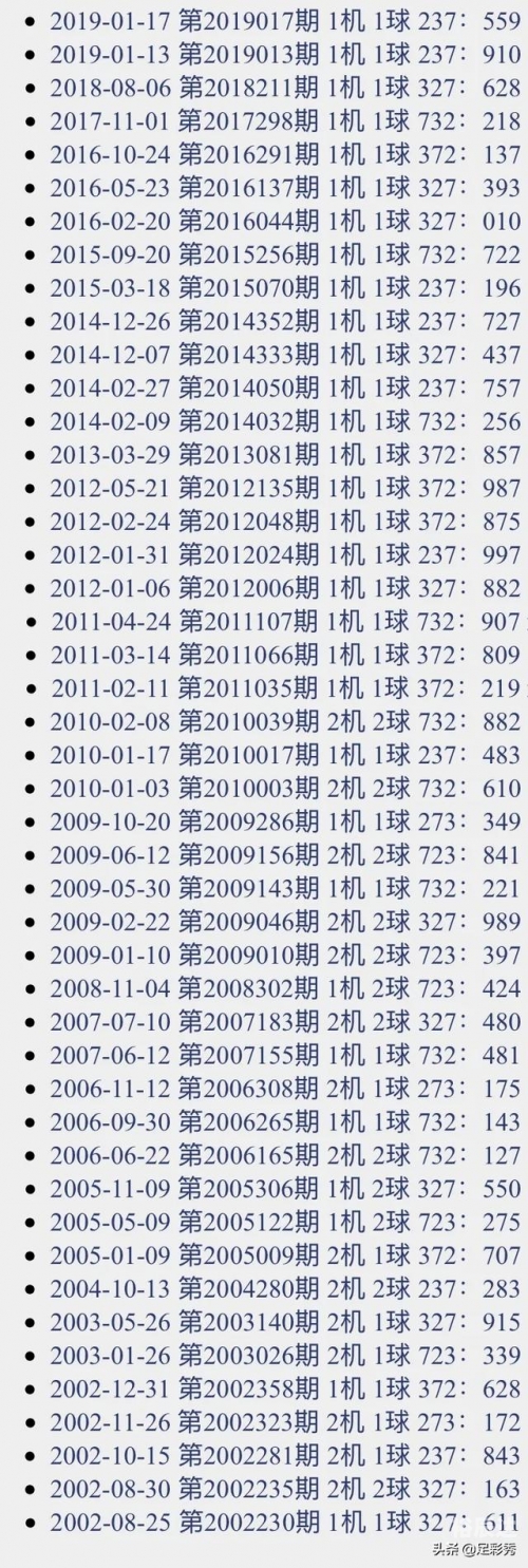 3d试机号今天晚上金码号3d今晚金码3D试机号揭晓，探索3D时代的神秘魅力-第1张图片