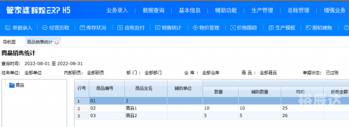 管家婆心水精选管家婆心水正版资料，智慧管理与商业决策的宝贵资源