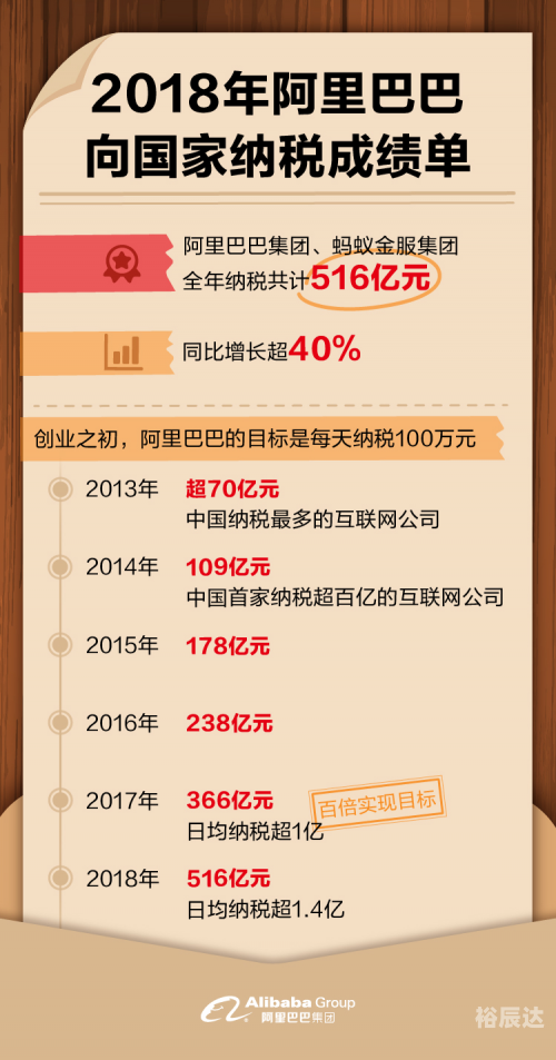 正版资料全年资料大全1688正版资料全年资料大全-第2张图片