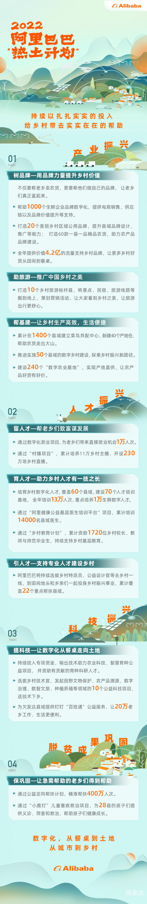 正版资料全年资料大全1688正版资料全年资料大全-第3张图片