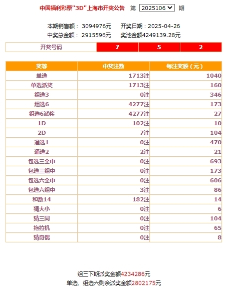 双色球今日开奖公告双色球今日开奖公告-第1张图片