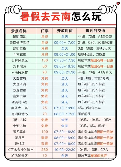 云南机票云南机票攻略-第1张图片
