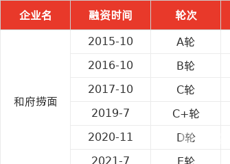 香港2021年开奖纪录2021年香港全年开奖记录概览