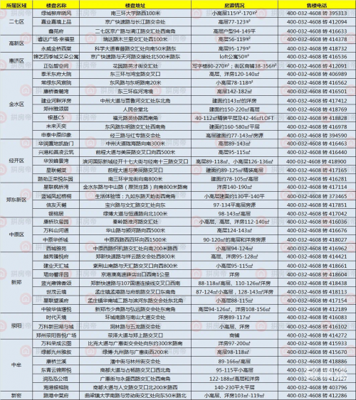 香港6合开彩开奖结果香港6合开彩开奖结果揭晓-第1张图片