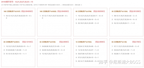 双色球最准确预测专家免费双色球最准确预测专家文章