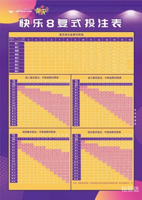 快乐十分助赢软件快乐十分助赢软件，开启你的赢利之旅-第1张图片