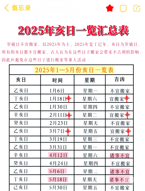 2021年入宅最吉利的日子2021年最佳入宅吉日一览表