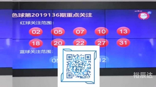 双色球走势图带坐标分析