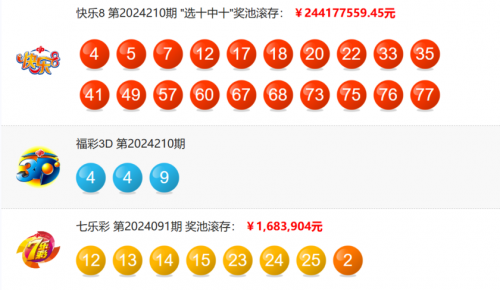 双色球开奖号码查询结果大乐透双色球开奖号码查询结果揭晓-第1张图片