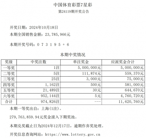 喜彩网购彩大厅喜彩网，网络购彩的便捷之选-第1张图片