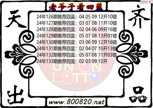 四肖八码精选蓝月亮官网版-第1张图片