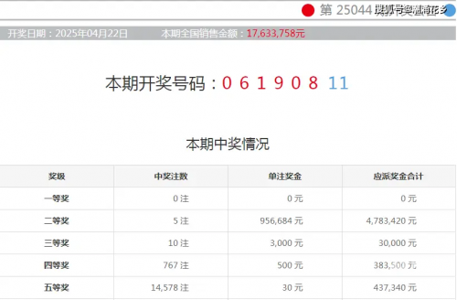 七星彩开奖号码查询结果七星七星彩开奖号码查询结果