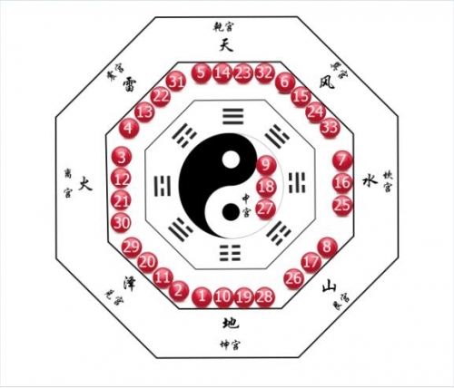 广东十一选五走势图一定牛电视版广东十一选五走势图牛-第1张图片
