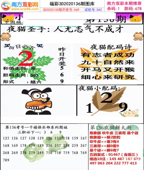 3d红五图库最新版3D红五图库，探索数字艺术的新疆界-第1张图片